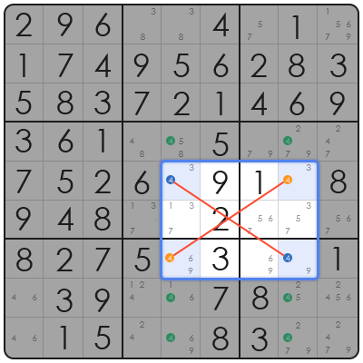sudoku solver leetcode